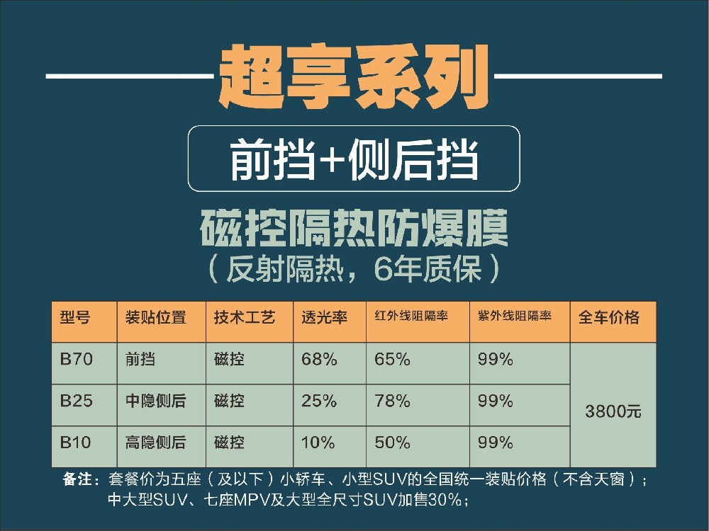 隔热膜-超享系列