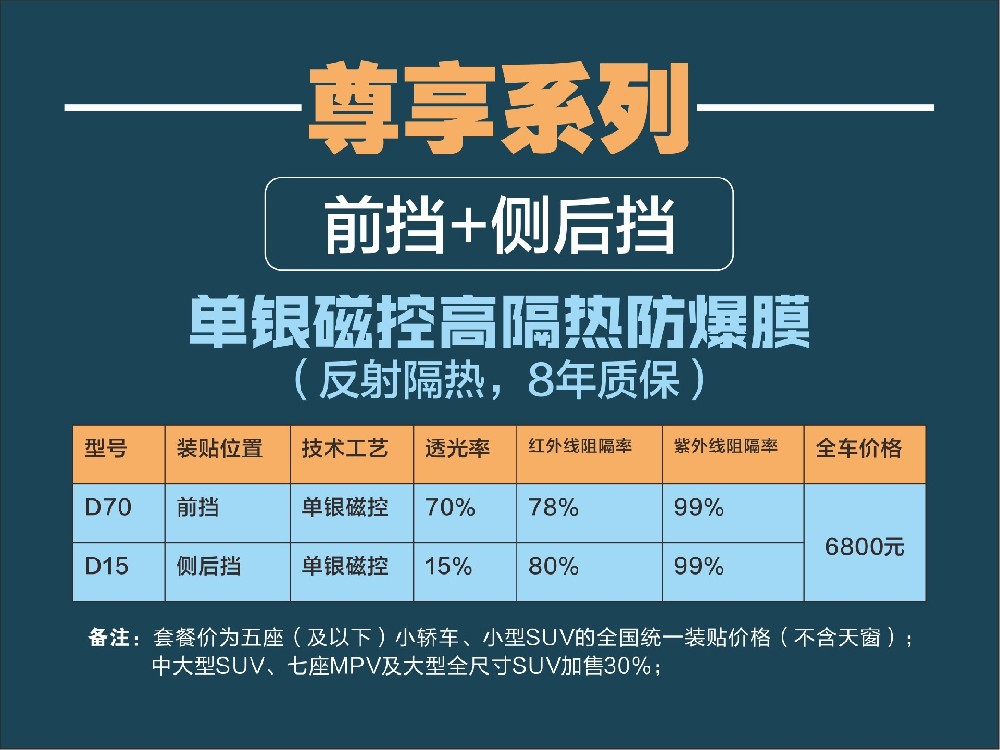 隔热膜-尊享系列